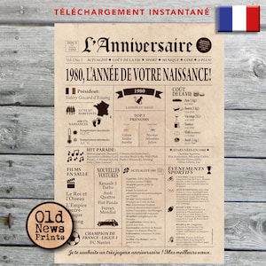 Affiche 1980 - Affiche année de naissance, anniversaire 45 ans, idée cadeau pas cher, décoration fête anniversaire, cadeau dernière minute