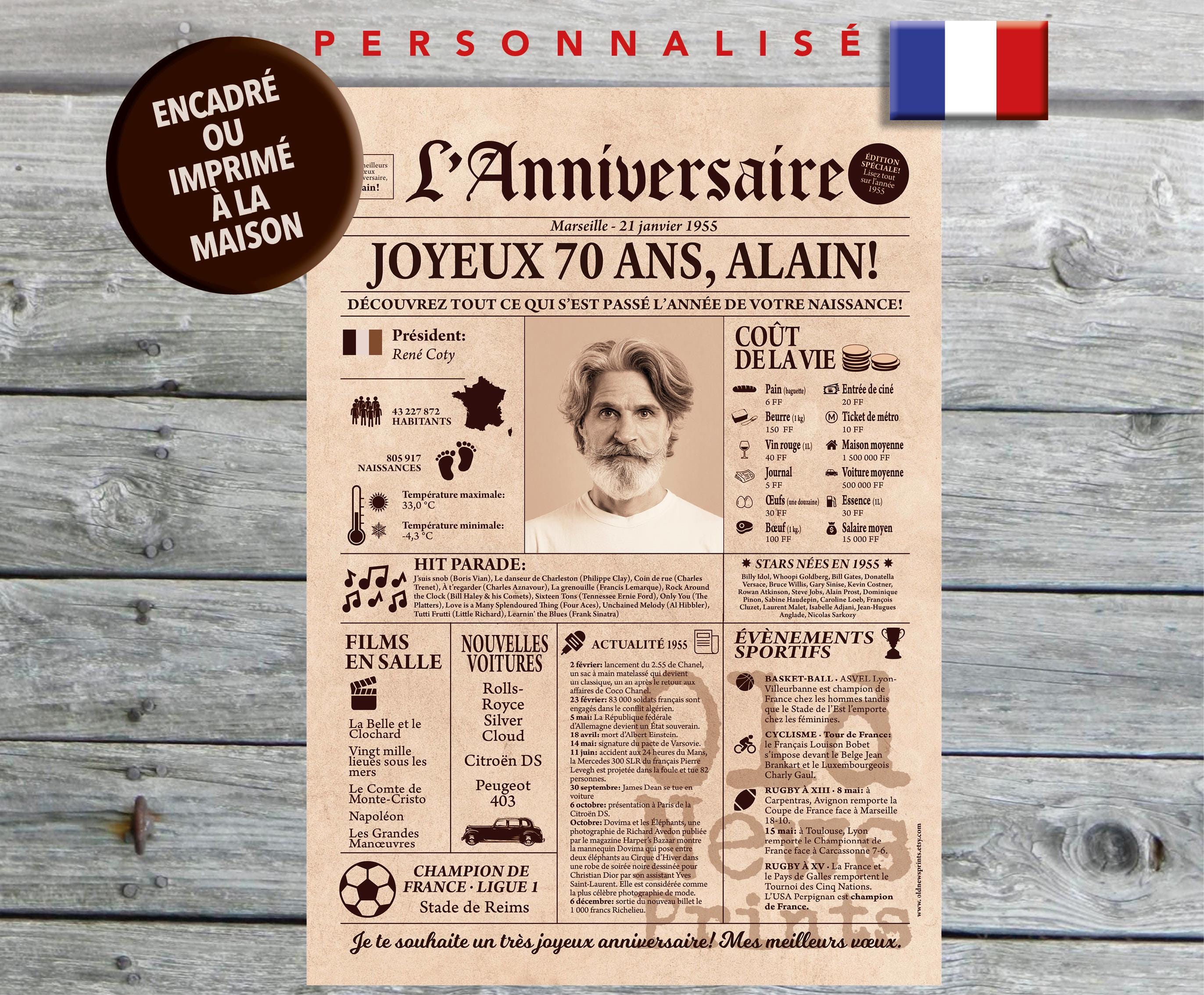 Verre à Ricard Personnalisé Homme Né En 1970 | Gravure Sur Verre Ballon | Cadeau Anniversaire Personnalisable France
