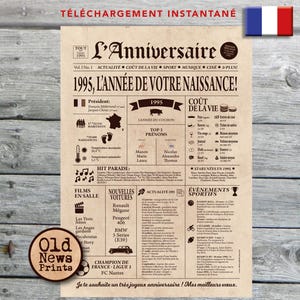 Affiche 1995 - Affiche année de naissance, anniversaire 30 ans, idée cadeau pas cher, décoration fête anniversaire, cadeau dernière minute