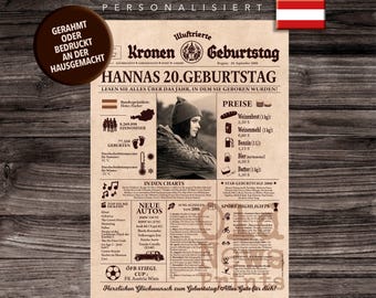 Personalized 2006 Austria Birthday Newspaper Poster