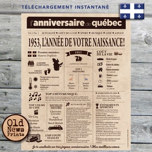 Affiche 1953 QUÉBEC - Affiche année de naissance, anniversaire 72 ans, décoration fête anniversaire, cadeau 72 ans, CANADA