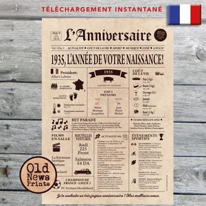 Affiche vintage 1935 - Affiche année de naissance, anniversaire 90 ans, décoration fête anniversaire, cadeau de dernière minute
