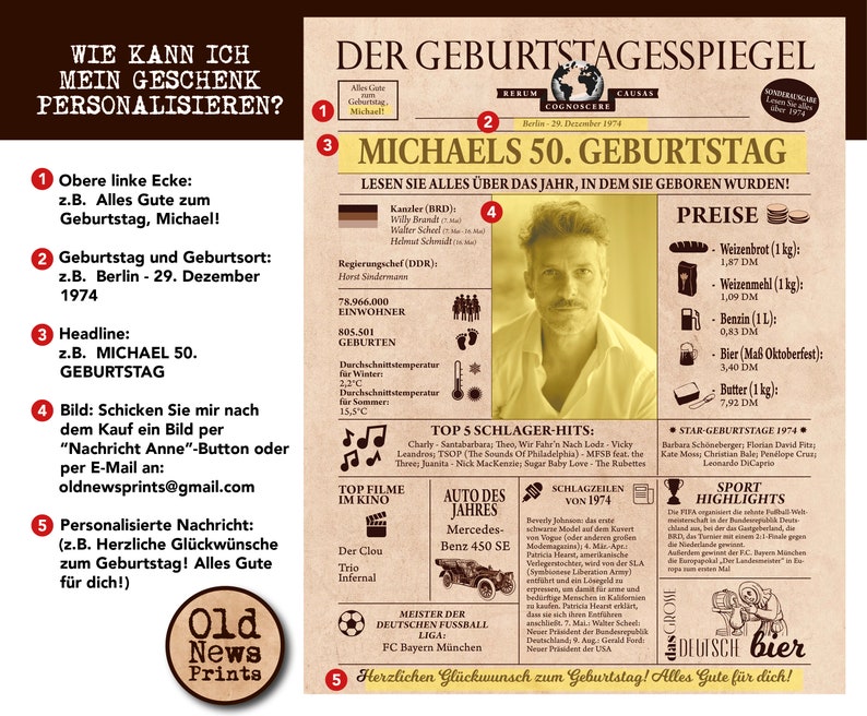 May include: A vintage-style newspaper clipping with a brown background and a headline that reads "Michael's 50th Birthday". The clipping includes a photo of a man with a beard and a list of events that happened in the year 1974.