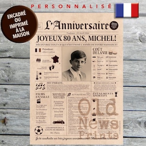 Journal de naissance 1945 - Affiche année de naissance, anniversaire 80 ans, decoración fête anniversaire, cadeau 80 ans, journal français