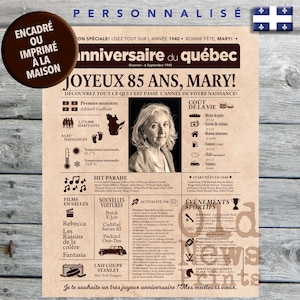 Journal de naissance Québec 1940 - Affiche année de naissance, cadeau pour femme 85 ans, décoration fête anniversaire, cadeau 85 ans, CANADA