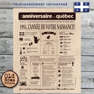 Affiche 1951 QUÉBEC - Affiche année de naissance, anniversaire 74 ans, décoration fête anniversaire,  cadeau 74 ans, CANADA