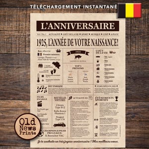 Affiche 1925 BELGIQUE - Anniversaire 100 Ans, Idée Cadeau Pas Cher, Déco Fête Anniversaire, Cadeau Dernière Minute