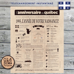 Affiche 1995 QUÉBEC - Affiche année de naissance, anniversaire 30 ans, décoration fête anniversaire,  cadeau 30 ans, CANADA
