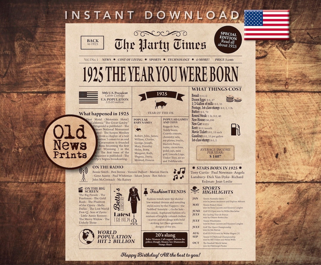 100th Birthday Newspaper Poster, 1925 Birthday Gift, Back in 1925 ...