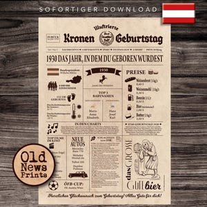 Poster 1930 ÖSTERREICH - Geburtstagsplakat, 95 Jahre Jubiläum, 95 Jahre Geburtstagsdekoration, 95 Jahre Geschenk, ÖSTERREICH
