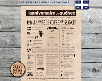 Cartel année de naissance 1946 Québec – Cadeau anniversaire 80 ans personnalisé