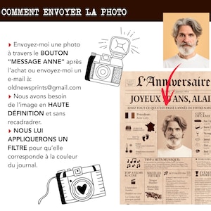 May include: An instructional graphic for a custom newspaper print titled L'Anniversaire, featuring a vintage camera icon, a portrait of a man with a beard, and text explaining how to submit a high-definition photo for a personalized birthday gift.