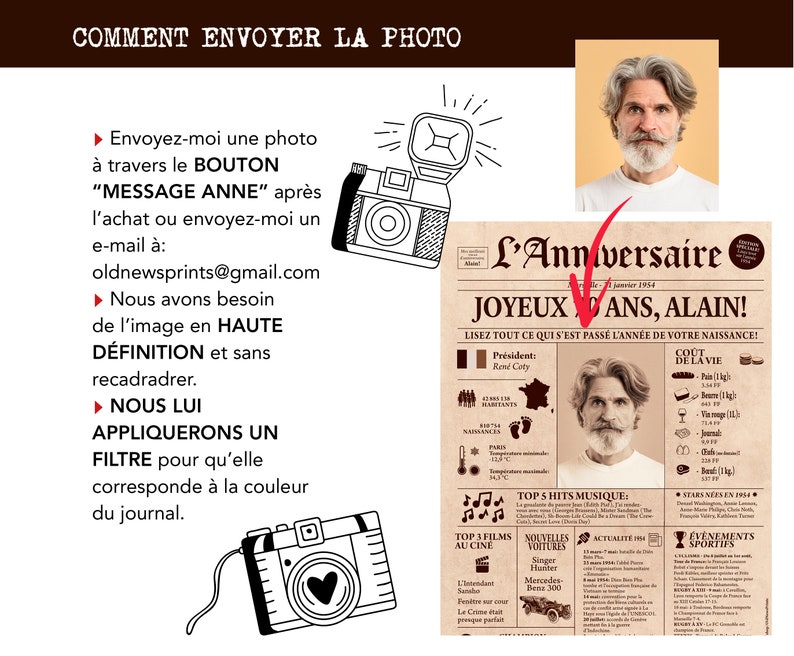 May include: An instructional graphic for a custom newspaper print titled L'Anniversaire, featuring a vintage camera icon, a portrait of a man with a beard, and text explaining how to submit a high-definition photo for a personalized birthday gift.