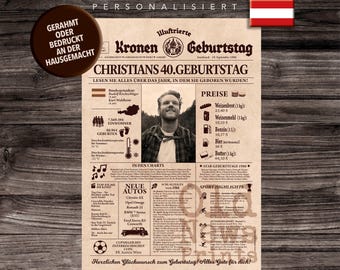 Poster 1986 ÖSTERREICH - Personalisiertes Geburtstagsposter,  Geburtstagsdeko & Geschenk, 40. Geburtstag, Österreich Drucken