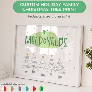 Impression de Noël personnalisée avec cadre, sapin de Noël, décoration de Noël, décoration murale de Noël, art mural de Noël, enseigne de famille