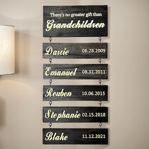 May include: A dark wood sign with the text "There's no greater gift than Grandchildren" at the top. Below the text are five smaller signs with the names "Darcie", "Emanuel", "Reuben", "Stephanie", and "Blake" and their corresponding birth dates.