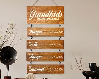 Personalized Wooden Sign, Custom Wooden Family Signs, Family Name Date Sign for Home Decor, Grandchildren Name Sign, Gift for Grandparents