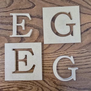 Acrylic Alphabet Router Template: Woodworking Stencil - Etsy
