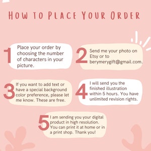 May include: Pink and white graphic with five steps on how to place an order for a custom illustration. The steps include choosing the number of characters in your picture, sending a photo, adding text or a special background colour, receiving the finished illustration within 5 hours, and receiving the digital product in high resolution.