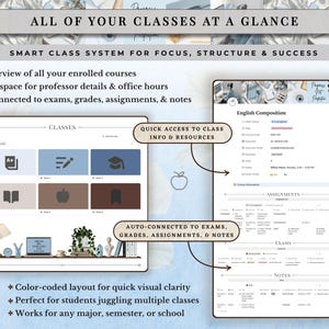 Academic Notion Planner for Students, Aesthetic All-in-One University, College Dashboard for ADHD Productivity,  Ultimate School Template, All-In-One Academic Dashboard, Classes Overview, Color-Coded, Academic Calendar (Weekly + Monthly), Assignments & Exams Tracker, Notes System for Vocabulary and Essays, Study Materials Hub for Lectures, Grades & GPA Smart Dashboard, Goals Page, Habit Tracker, Shopping List, Important Links Hub, Light & Dark Mode Compatible, Automatic Sync Across Devices
