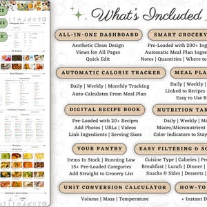 Effortless Meal Planner: Transform Your Week with This Notion Template— Digital Grocery List, Pantry Organizer, Nutrition & Recipe Dashboard