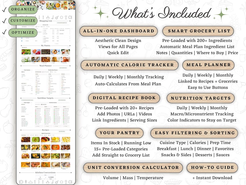 Effortless Meal Planner: Transform Your Week with This Notion Template— Digital Grocery List, Pantry Organizer, Nutrition & Recipe Dashboard