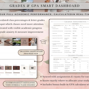 Academic Notion Planner for Students, Aesthetic All-in-One University, College Dashboard for ADHD Productivity,  Ultimate School Template, All-In-One Academic Dashboard, Classes Overview, Color-Coded, Academic Calendar (Weekly + Monthly), Assignments & Exams Tracker, Notes System for Vocabulary and Essays, Study Materials Hub for Lectures, Grades & GPA Smart Dashboard, Goals Page, Habit Tracker, Shopping List, Important Links Hub, Light & Dark Mode Compatible, Automatic Sync Across Devices