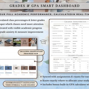 Academic Notion Planner for Students, Aesthetic All-in-One University, College Dashboard for ADHD Productivity,  Ultimate School Template, All-In-One Academic Dashboard, Classes Overview, Color-Coded, Academic Calendar (Weekly + Monthly), Assignments & Exams Tracker, Notes System for Vocabulary and Essays, Study Materials Hub for Lectures, Grades & GPA Smart Dashboard, Goals Page, Habit Tracker, Shopping List, Important Links Hub, Light & Dark Mode Compatible, Automatic Sync Across Devices