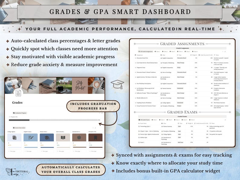 Academic Notion Planner for Students, Aesthetic All-in-One University, College Dashboard for ADHD Productivity,  Ultimate School Template, All-In-One Academic Dashboard, Classes Overview, Color-Coded, Academic Calendar (Weekly + Monthly), Assignments & Exams Tracker, Notes System for Vocabulary and Essays, Study Materials Hub for Lectures, Grades & GPA Smart Dashboard, Goals Page, Habit Tracker, Shopping List, Important Links Hub, Light & Dark Mode Compatible, Automatic Sync Across Devices