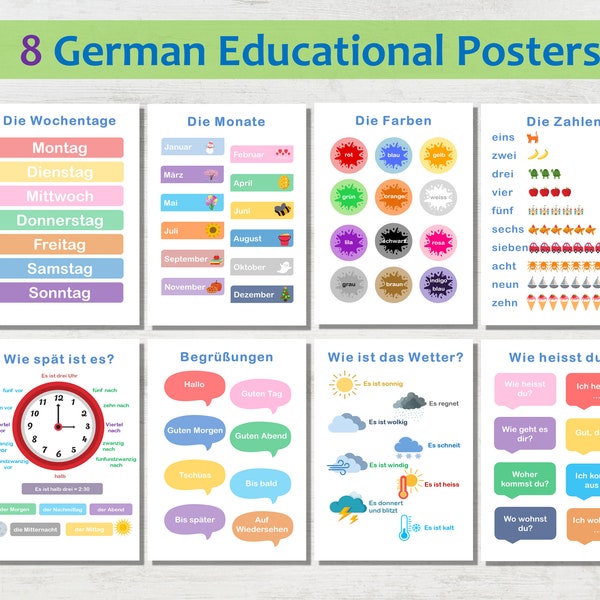 German Language Learning Poster Set / German Classroom Posters / Printable Home School Posters German