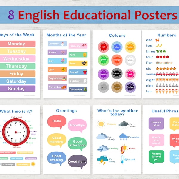 English Educational Posters / Classroom Posters / Montessori Posters / ESL Posters