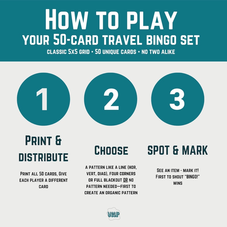 May include: A teal and white infographic detailing how to play a 50-card travel bingo set. The steps are numbered 1-3, with instructions for printing, choosing a pattern, and spotting and marking items. The text includes "Bingo!"