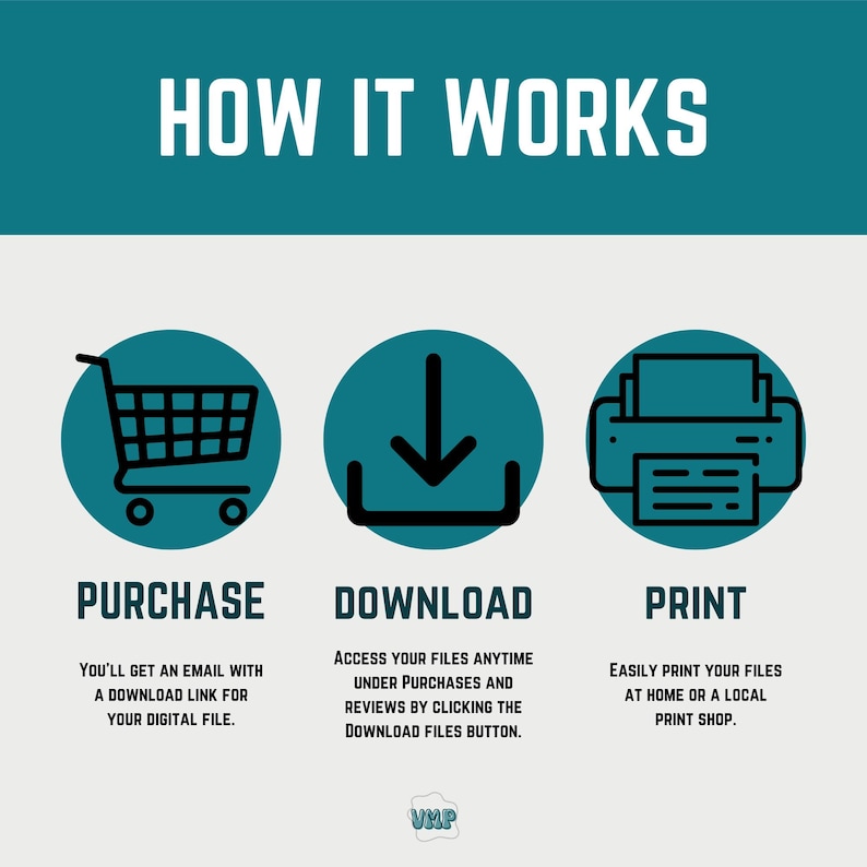 May include: An infographic titled "HOW IT WORKS" with three steps: Purchase, Download, and Print. Each step is represented by a teal circle with a black icon: a shopping cart, a downward arrow, and a printer. Text below each icon explains the process.