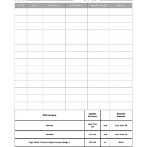 Printable BLOOD PRESSURE LOG Download Hypertension Tracking Heart Rate Printable BLOOD PRESSURE LOG Download Hypertension Tracking Heart Rate