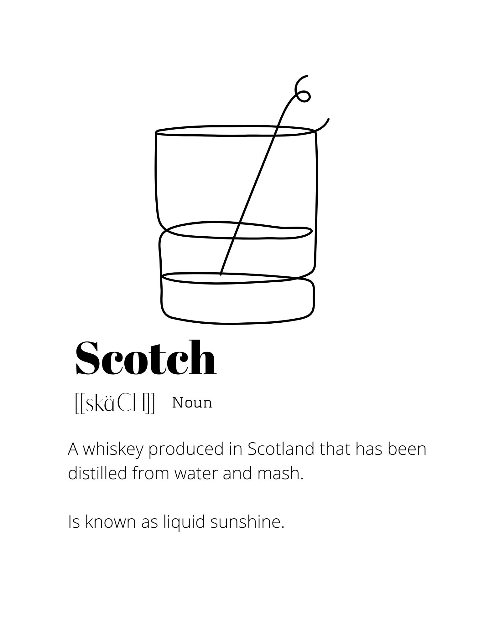 Scotch Definition Print Wall Art Print Wall Decor Modern Etsy