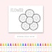 Spring Dot Marker Activity, Do a Dot Printables for Kids, Preschool ...