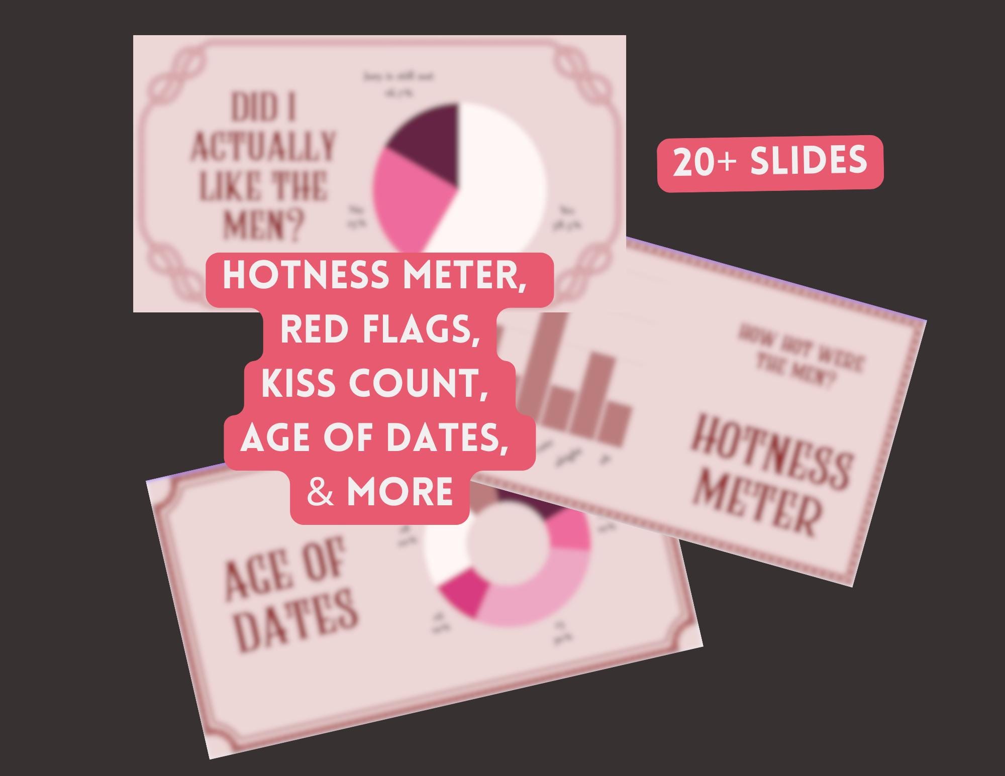 Dating Wrapped Presentation Template, Wild West, Pink Cowgirl - Etsy