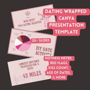 Wild West Dating Wrapped Presentation Template