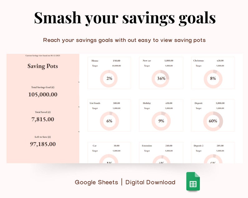 Monthly & Yearly Budget Spreadsheet Google Sheets, Budget Planner