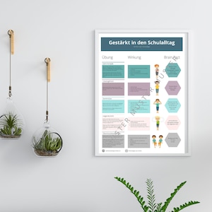 Kinder Übung, Kinesiologie, Kinderyoga, Kinder Gesundheit, Schul Poster, Hausaufgaben, Braingym, Gehirn-Konzentration, besser Lernen, Poster