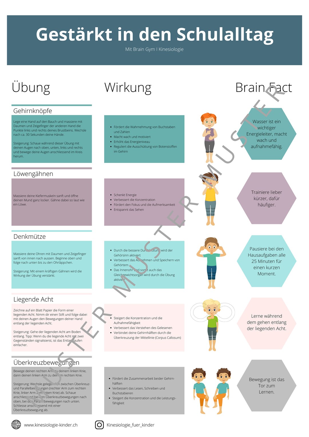 Children&rsquo;s Exercise, Kinesiology, Children&rsquo;s Yoga, Children&rsquo;s Health