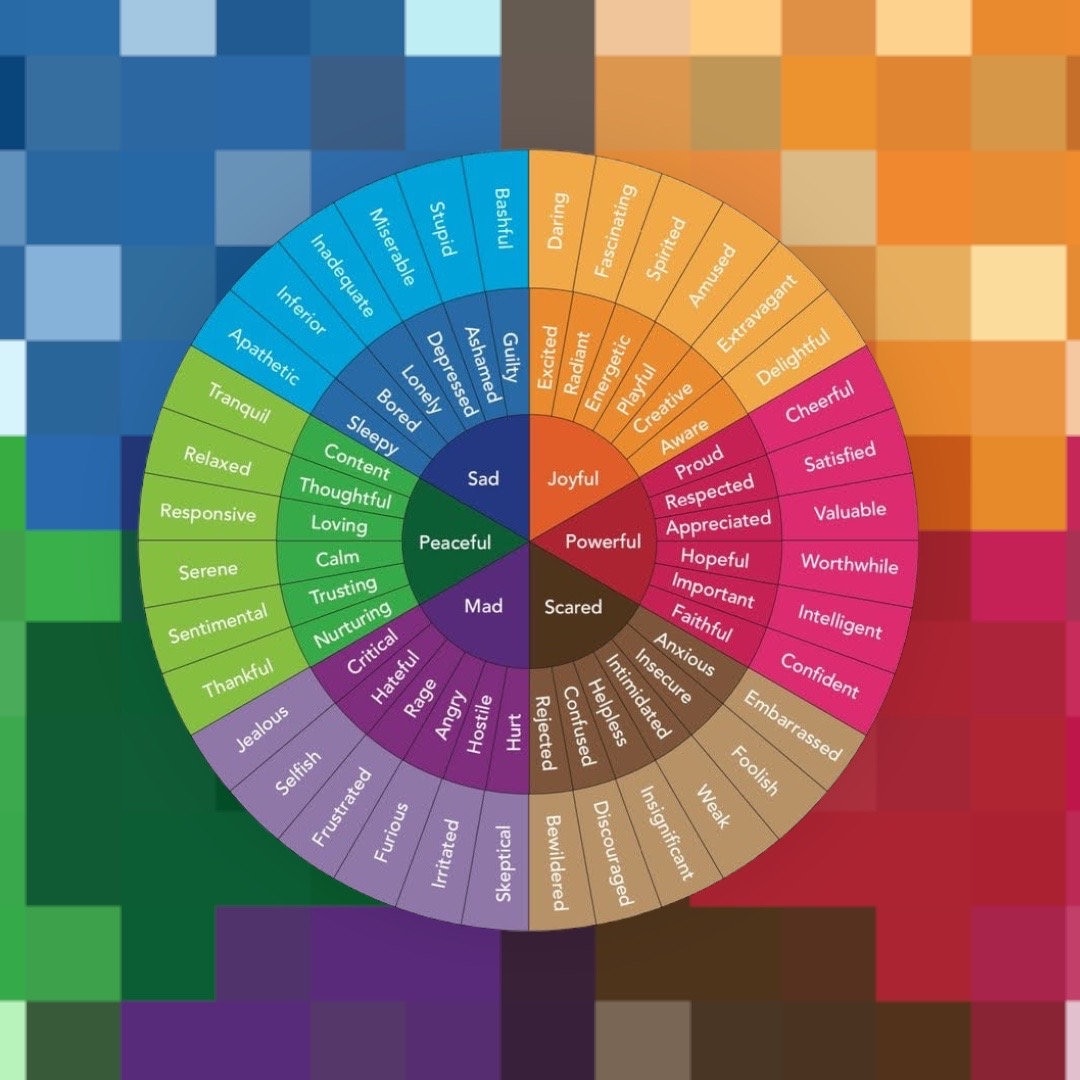 Feelings Wheel Sticker / Therapist Sticker / Emotions Wheel - Etsy