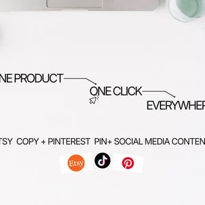 Diagram showing one product turning into Etsy copy, Pinterest pins, and social media content
