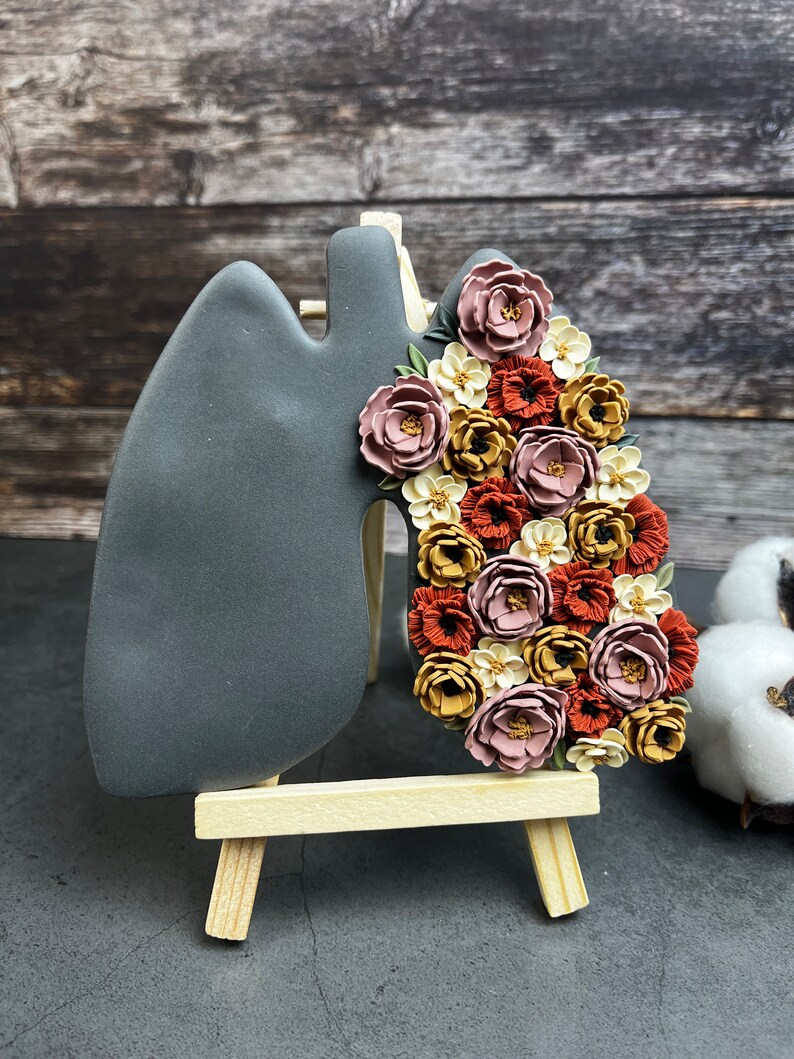 Floral Lungs Wall Art 5 Inch Wall Art for Gallery Wall Small Etsy