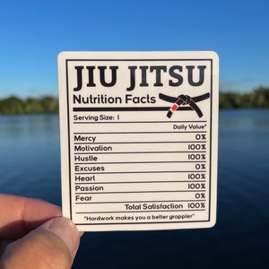 BJJ Nutrition Facts