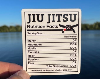 BJJ Nutrition Facts
