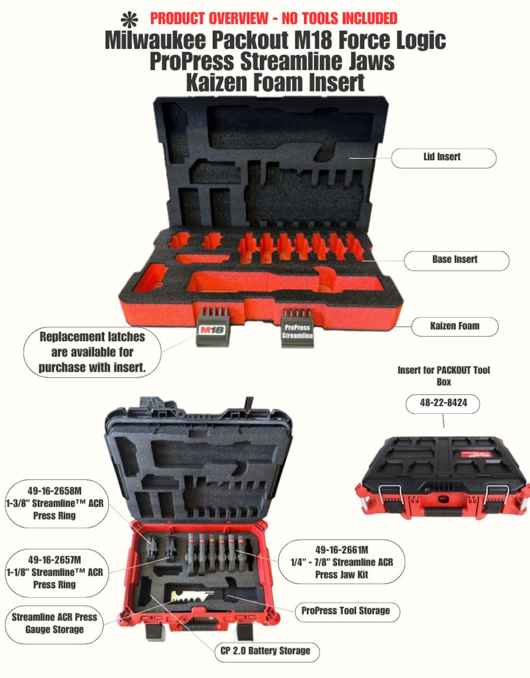 Milwaukee M18 Force Logic Propress With Streamline ACR Jaws Kaizen Foam ...