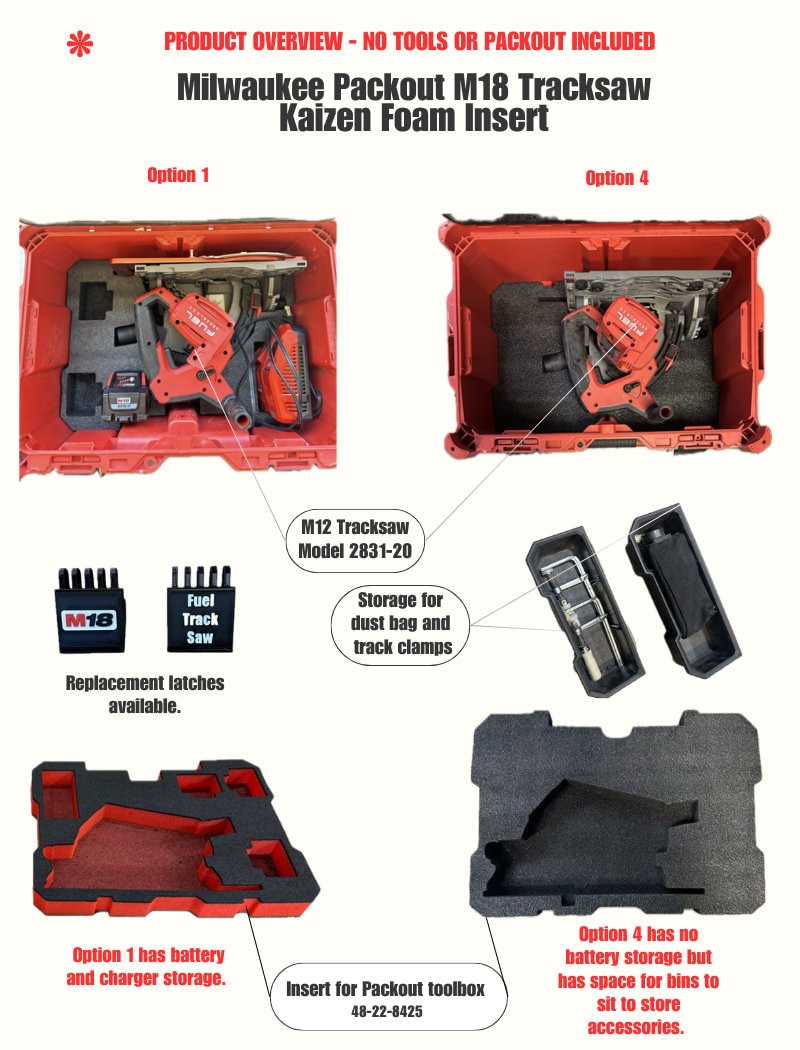 Milwaukee M18 Track Saw Kaizen Foam Insert for Packout - Etsy