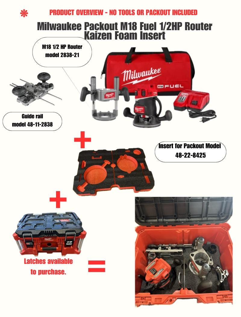 Milwaukee M18 FUEL 1/2” HP Router Kit Kaizen Foam Insert for Packout - Etsy