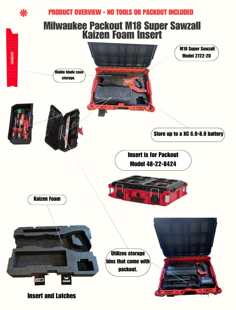 Milwaukee M18 Super Sawzall Reciprocating Kaizen Foam Insert for